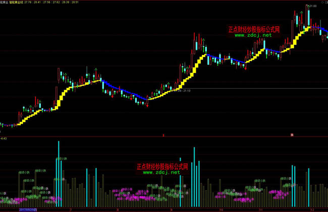 广州杂技团《追光者》闪耀疏附！助力文化润疆再谱新篇